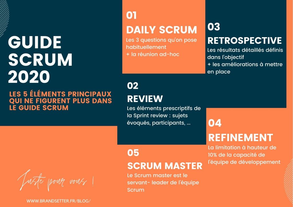 Guide Scrum 2020 : les 5 suppressions majeures