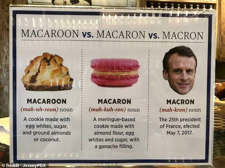 Macaroon vs macaron