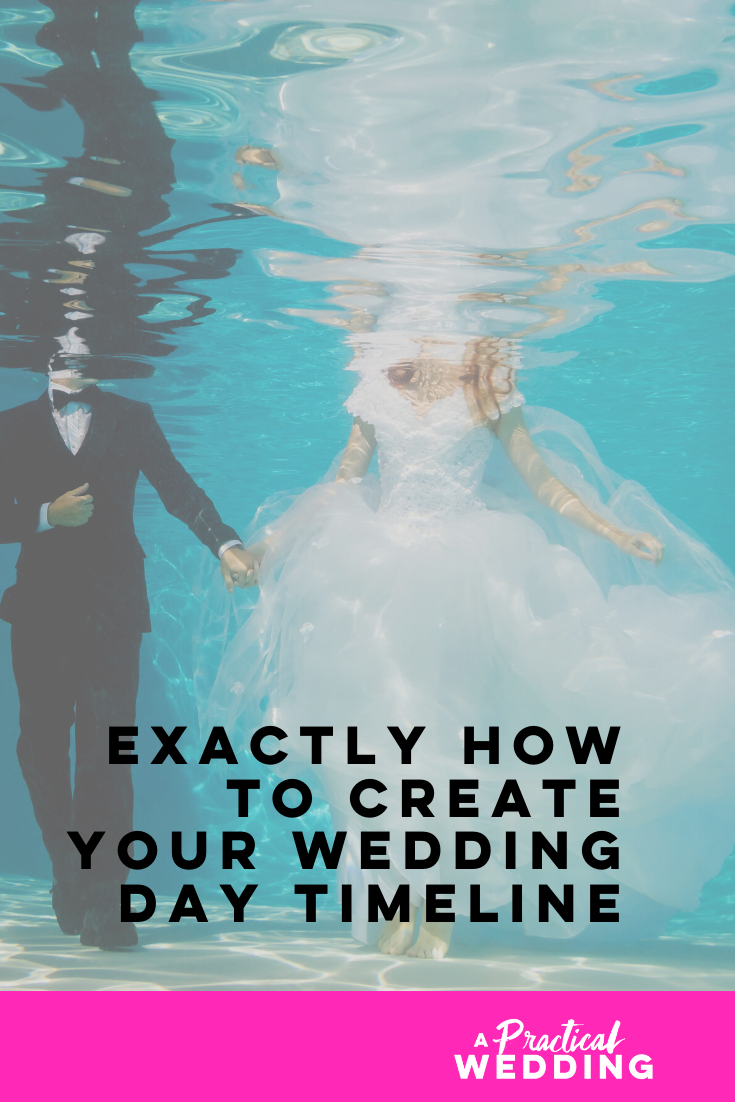 graphic that says: exactly how to create your wedding day timeline